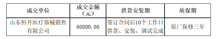 东明县人民医院小儿外科腹腔镜镜头采购项目成交公告